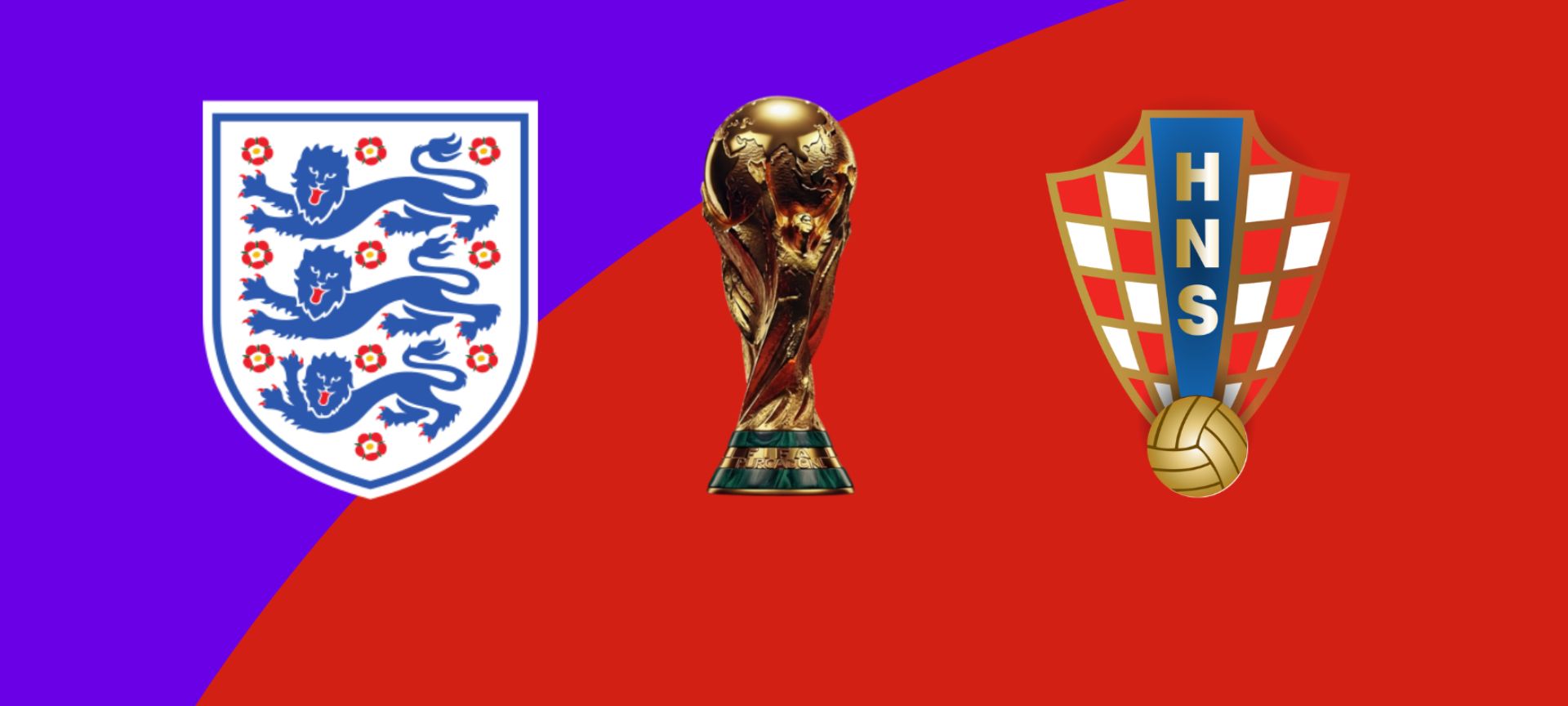Live Stream: England vs Croatia – 2026 World Cup